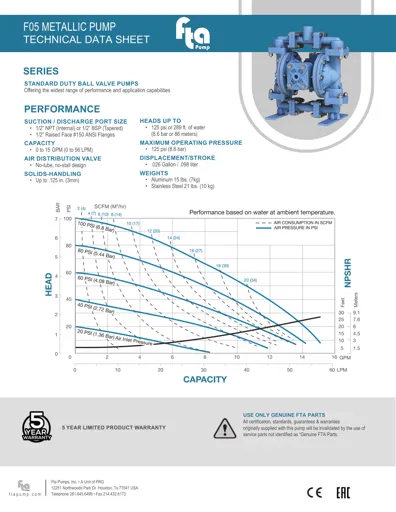 Bombas de diafragma FTA Pump modelo F05 metálica Datos Técnicos