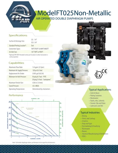 Bombas de diafragma FTI AIR modelo FT025 no metálica Datos Técnicos