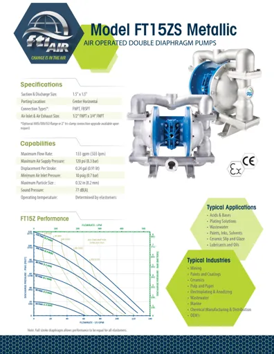 Bombas de diafragma FTI AIR modelo FT15 metálica Manual de Servicio