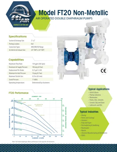 Bombas de diafragma FTI AIR modelo FT20 no metálica Datos Técnicos