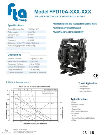 Bombas de diafragma FTA Pump modelo FPD10A estilo ARO Datos Técnicos