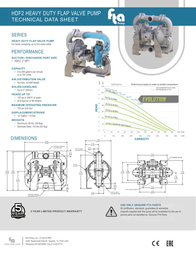 Bombas de diafragma Sandpiper modelo HDF2 metálica Datos Técnicos