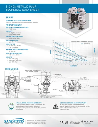 Bombas de diafragma Sandpiper modelo S10 no metálica Datos Técnicos