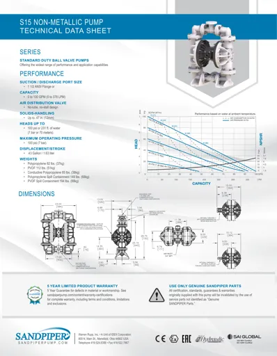 Bombas de diafragma Sandpiper modelo S15 no metálica Datos Técnicos