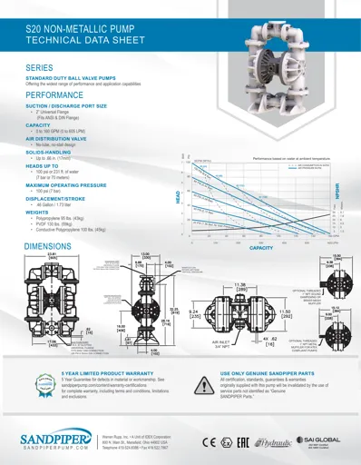 Bombas de diafragma Sandpiper modelo S20 no metálica Datos Técnicos