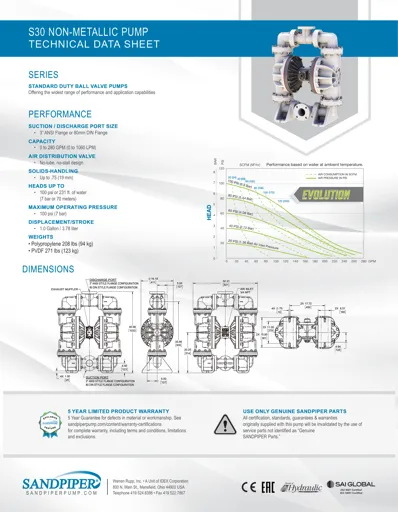 Bombas de diafragma Sandpiper modelo S30 no metálica Datos Técnicos
