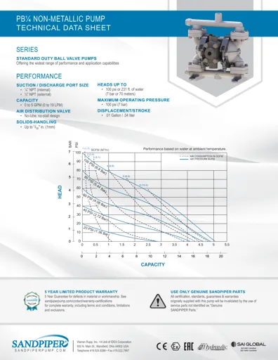 Bombas de diafragma Sandpiper modelo PB1/4 no metálica Datos Técnicos