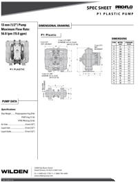 Bombas de diafragma WILDEN modelo P1 no metalicas Datos Técnicos