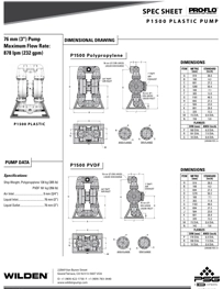 Bombas de diafragma WILDEN modelo P1500 serie Pro-Flo® no metalica Datos Técnicos