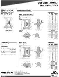 Bombas de diafragma WILDEN modelo P4 y P400 no metalicas P400 Datos Técnicos