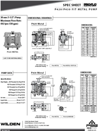 Bombas de diafragma WILDEN modelo P4 y PS420 metalicas P420 Datos Técnicos