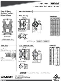 Bombas de diafragma WILDEN modelo P8 y PS820 metalicas P820 Datos Técnicos